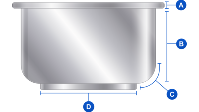 Zonele de lustruire ale unui vas: A – margine, B – perete lateral, C – raza bazei, D – fund